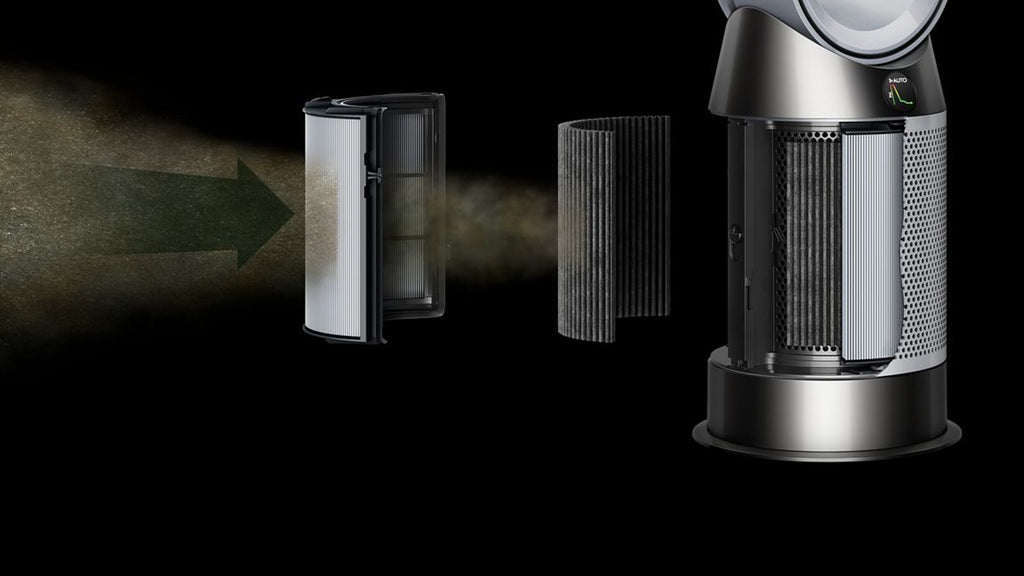Purifier Climatiseur HP1